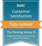 Barc-Customer-Satisfaction