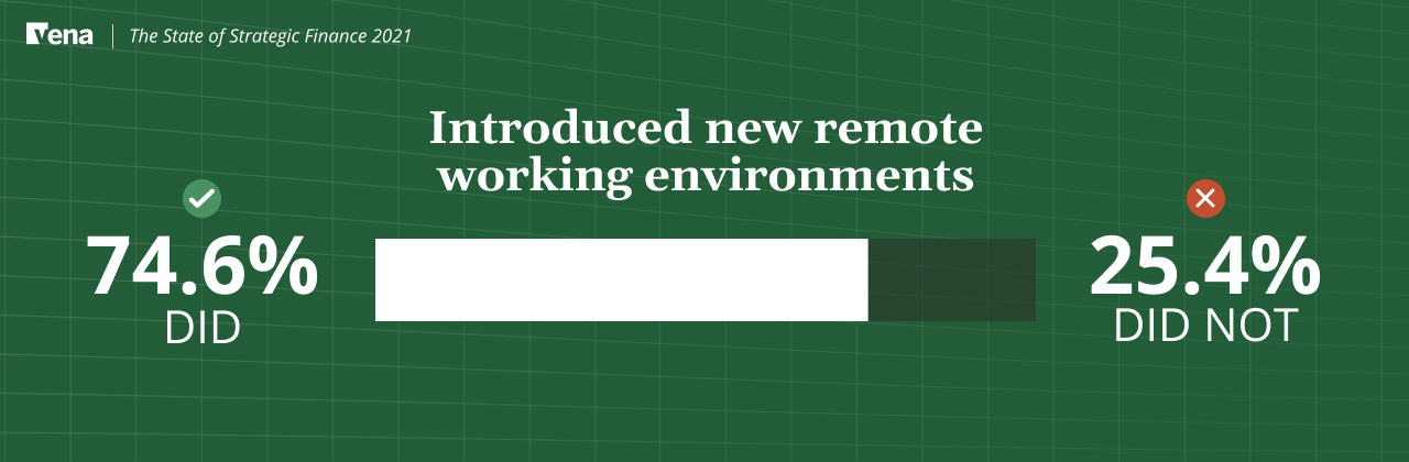 BenchmarkReport_NewRemoteWork_Stat