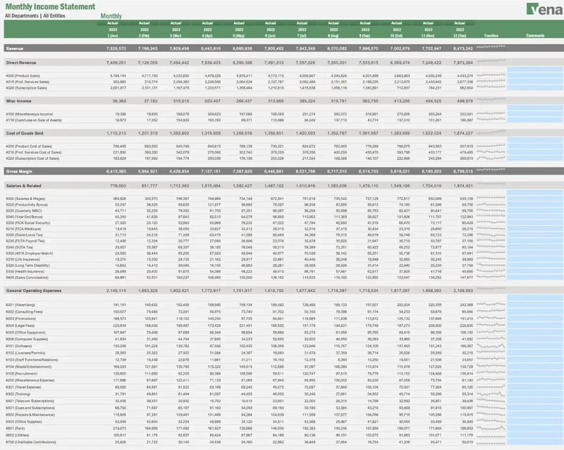 monthly-income-statement