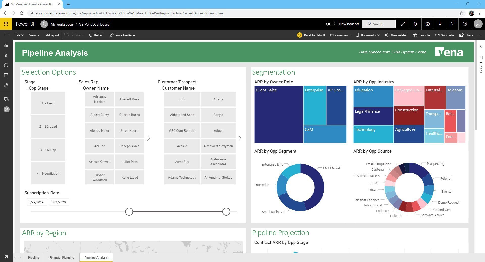 Vena's pipeline analysis template