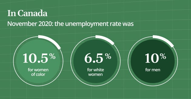 She-cession2_1200x627
