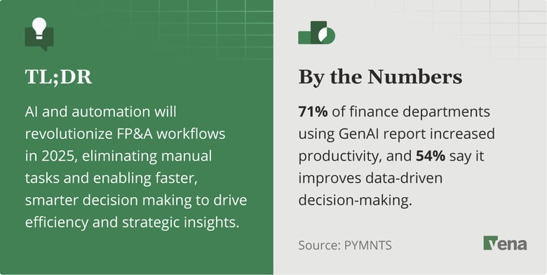 AI and automation will revolutionize FP&A workflows in 2025, eliminating manual tasks and enabling faster, smarter decision making to drive efficiency and strategic insights