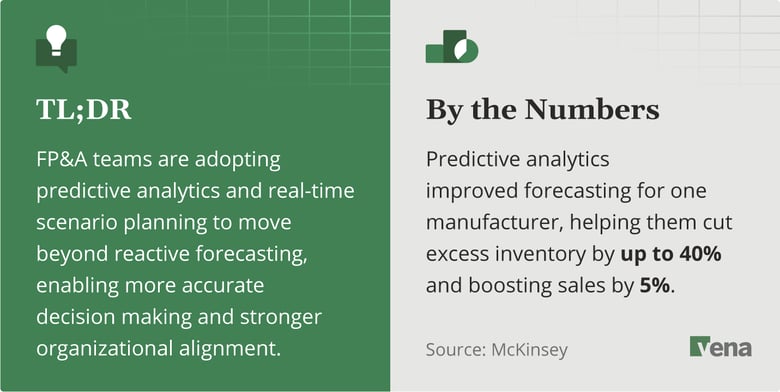 FP&A teams are adopting predictive analytics and real-time scenario planning to move beyond reactive forecasting, enabling more accurate decision making and stronger organizational alignment