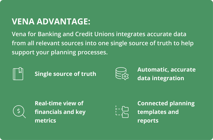 Vena for Banking and Credit Unions_1