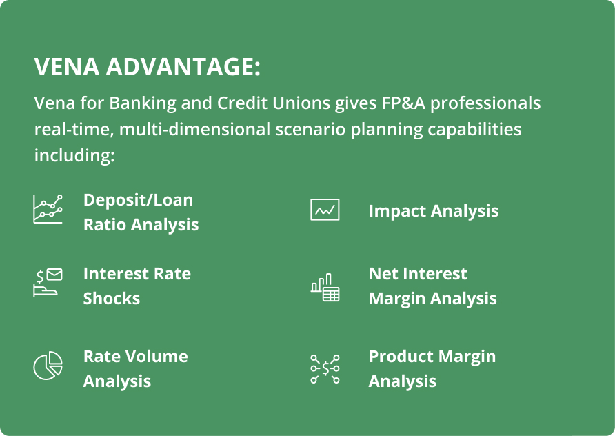Vena for Banking and Credit Unions_3