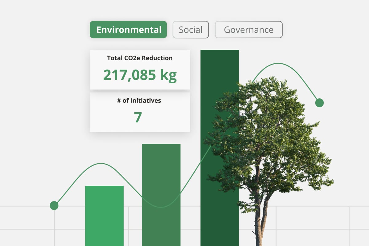 A tree icon is displayed alongside a bar chart, illustrating data related to environmental statistics.