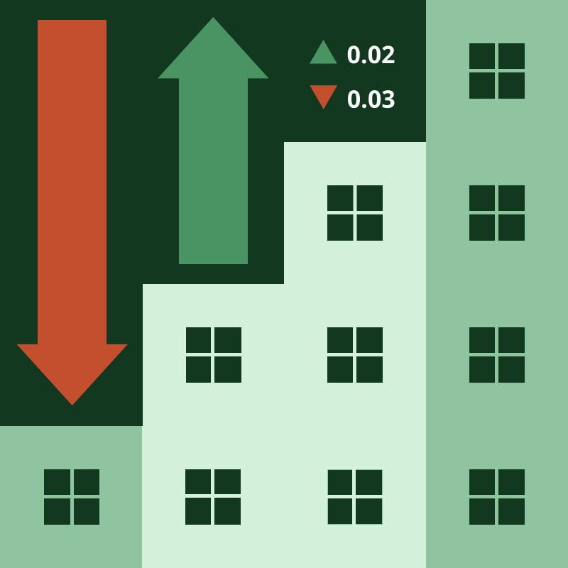 An illustration of a series of buildings alongside a red downward pointing arrow and a green upward pointing arrow and declining and increasing numbers