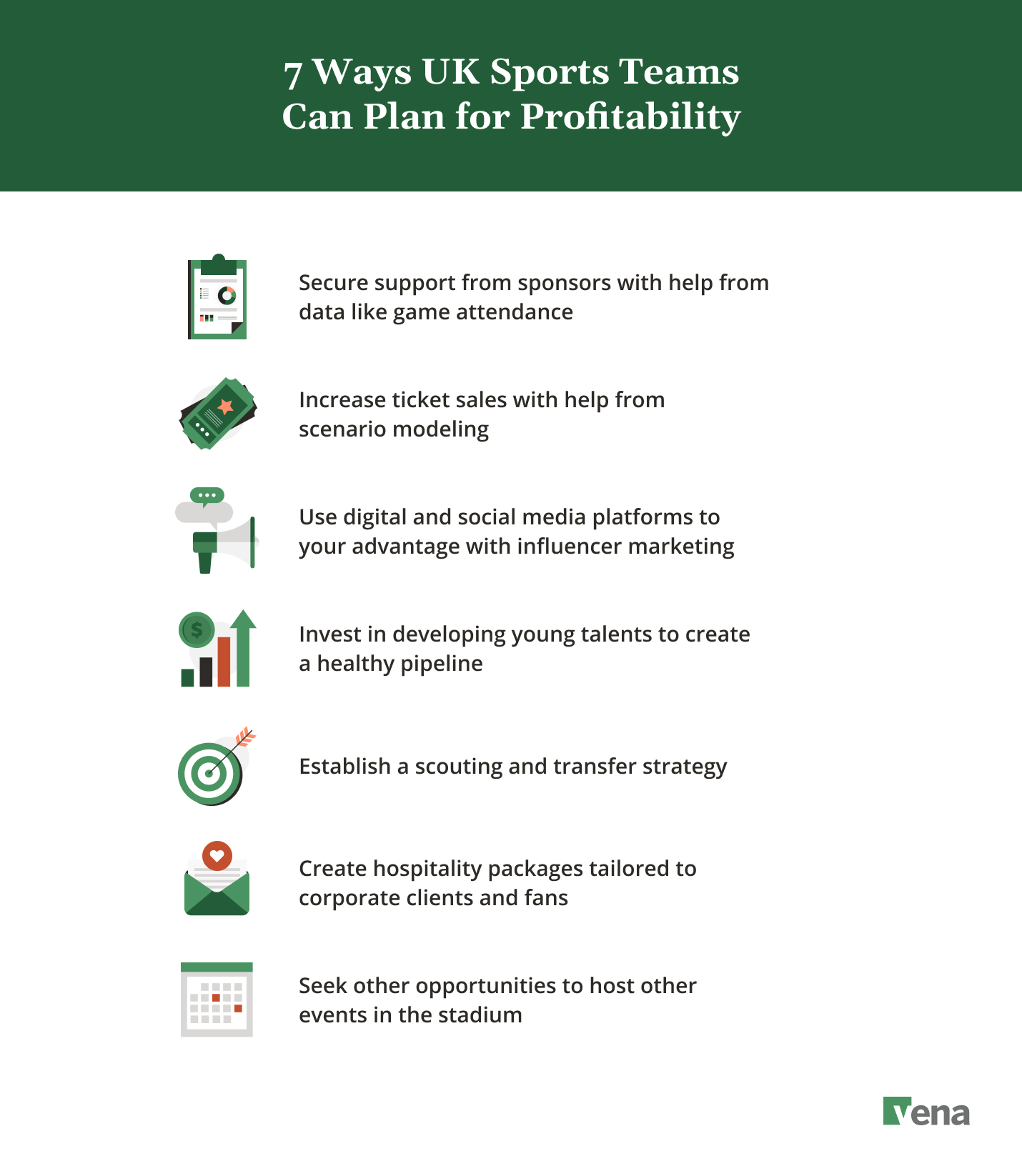 A text graphic listing "7 Ways UK Sports Teams Can Plan for Profitability"