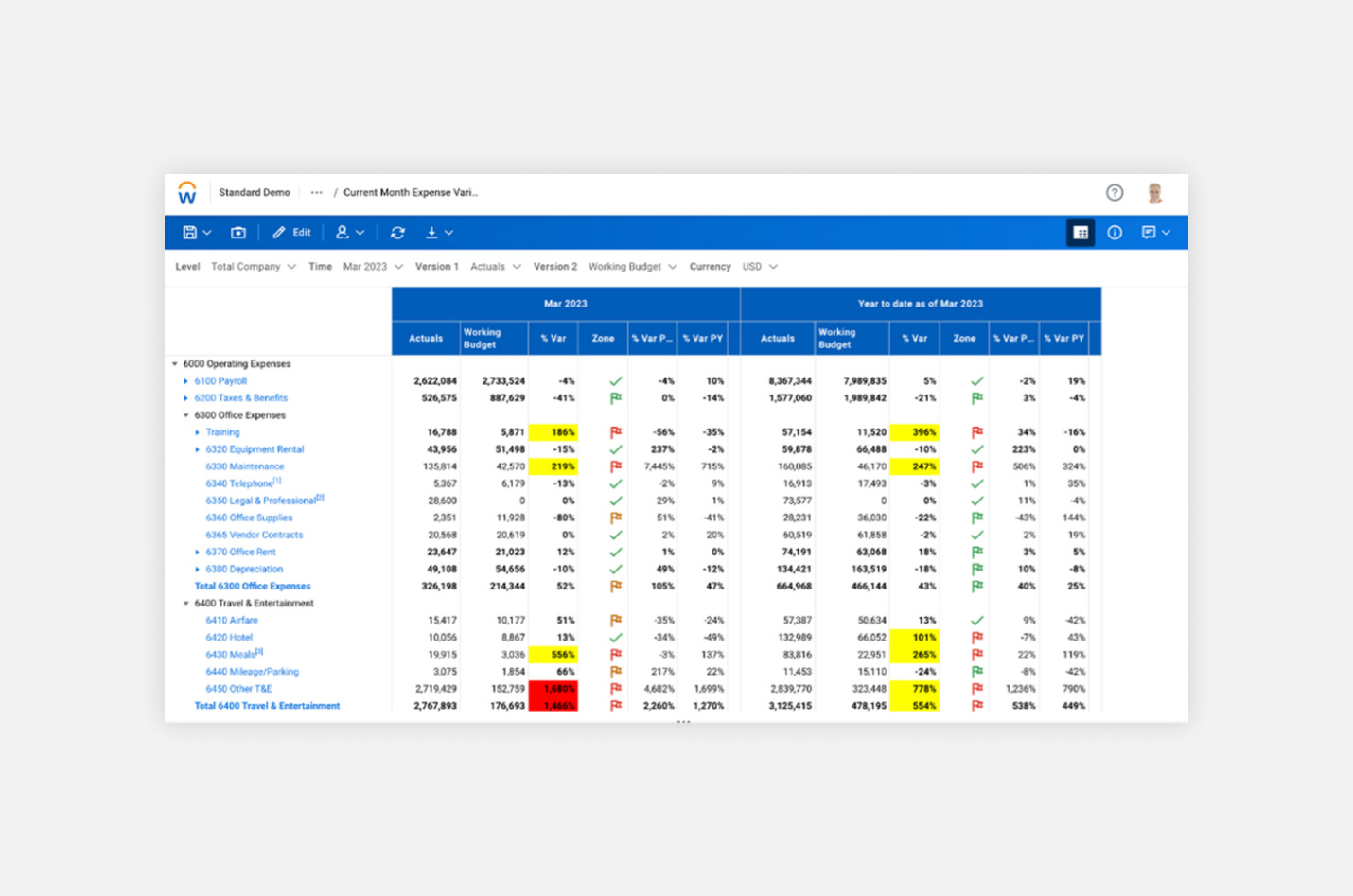 A screenshot of operating expenses in Adaptive