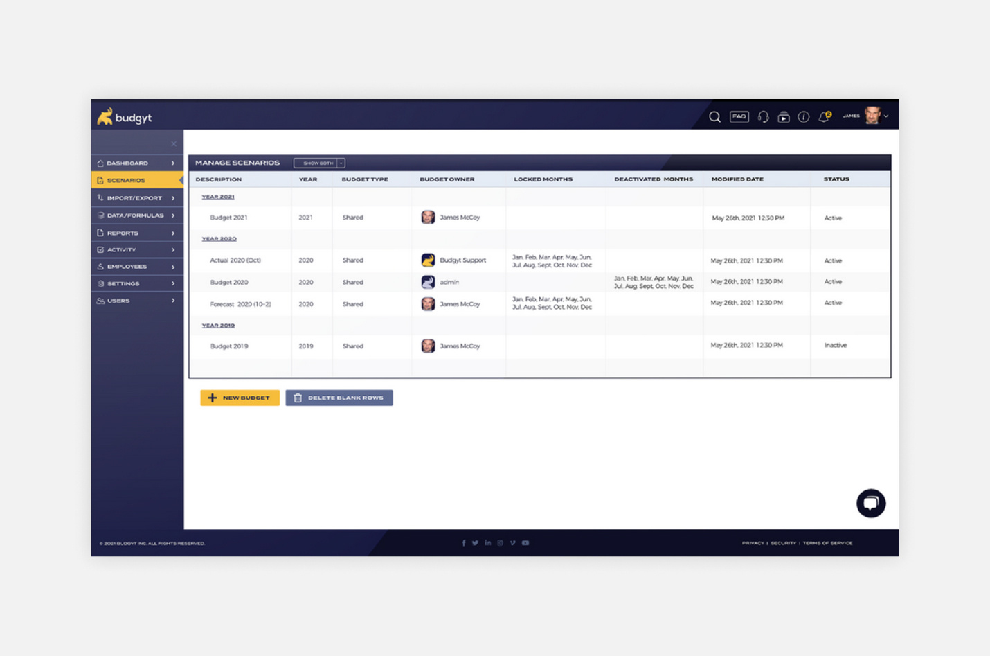 A screenshot of scenarios in Budgyt