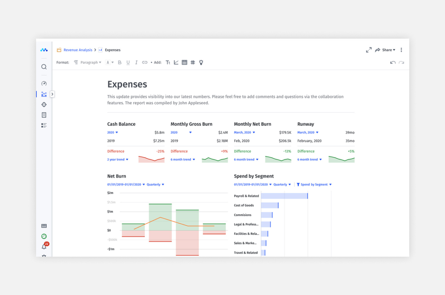 A screenshot of revenue analysis expenses of in Mosaic