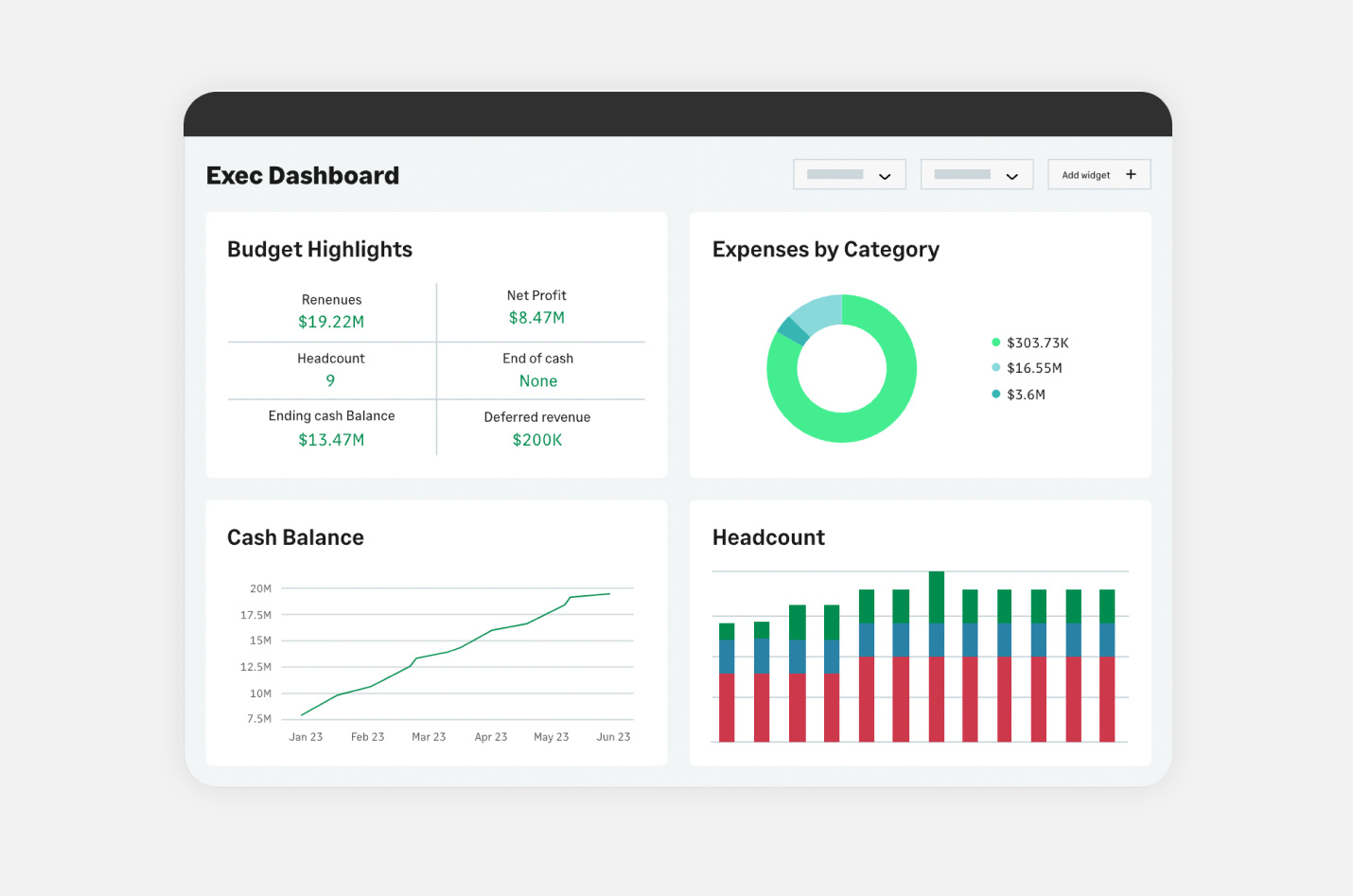A screenshot of exec dashboard in Sage