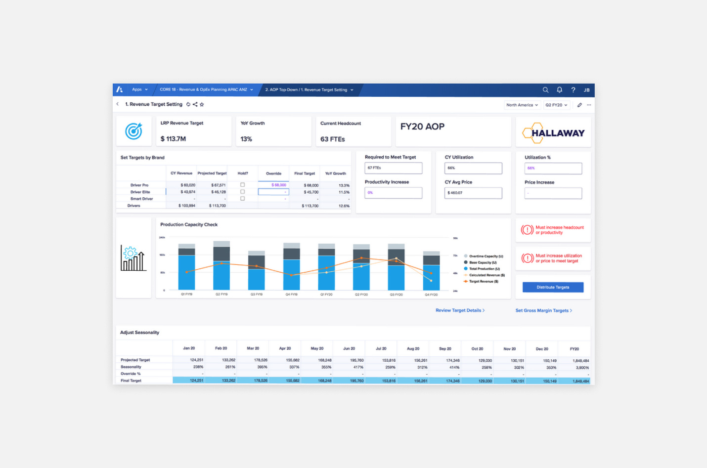 vena-blog-image-Best Financial Modeling Software-Anaplan OpEx Planning