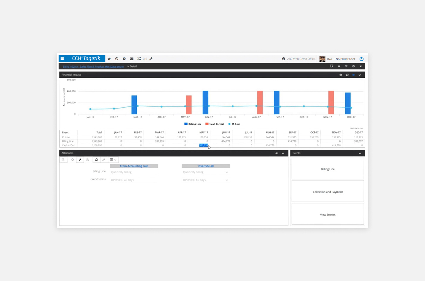 vena-blog-image-Best Financial Modeling Software-CCH Targetik