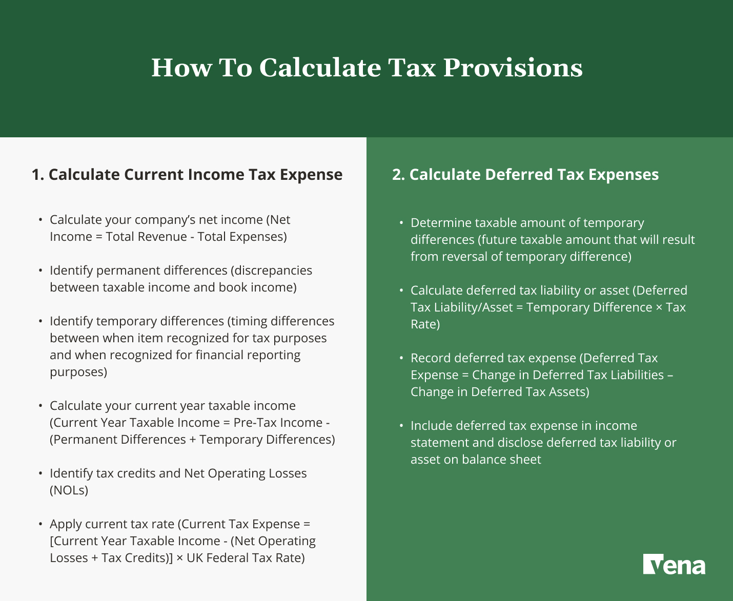 vena-blog-image_How To Calculate Tax Provisions