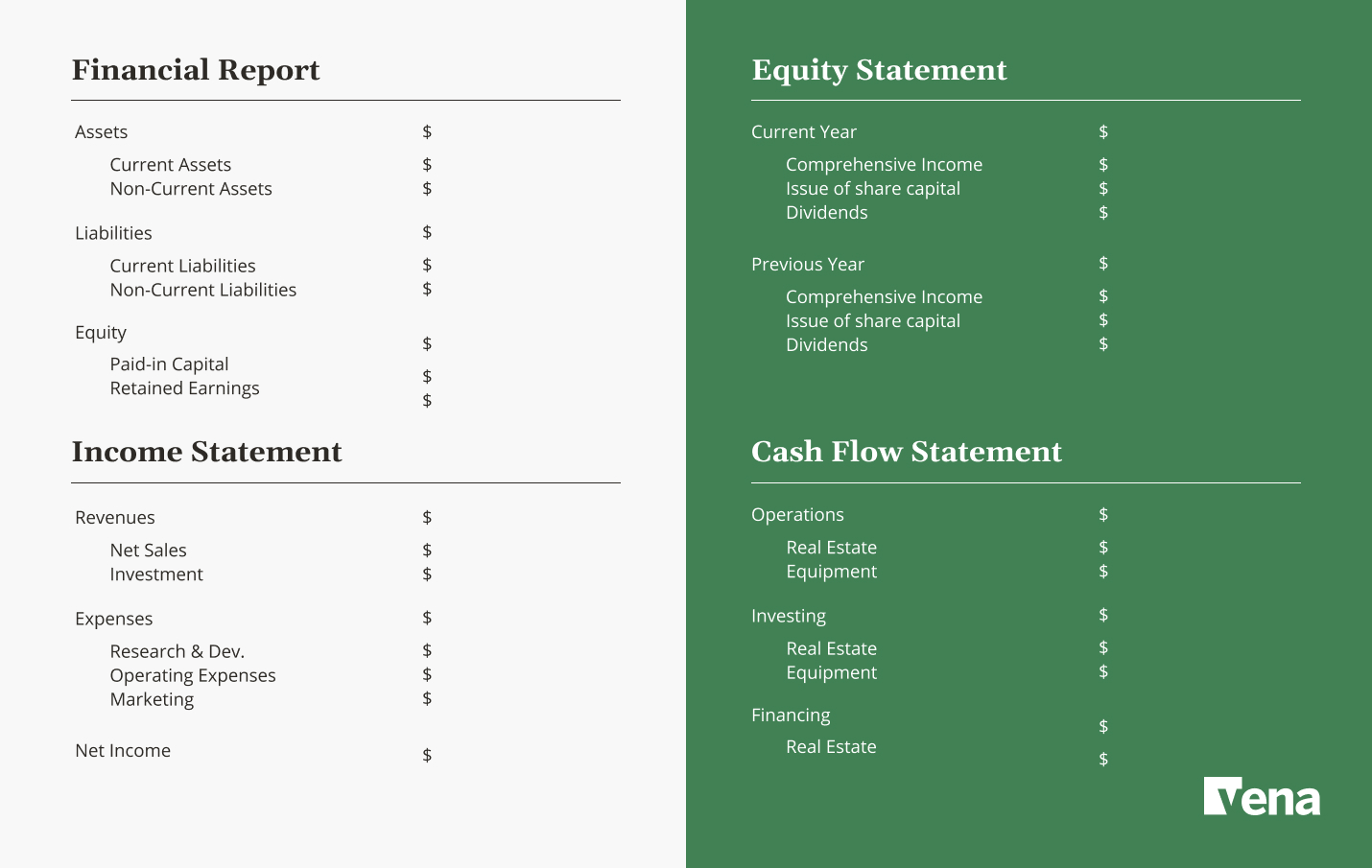 A sample template of monthly financial report for CFOs.