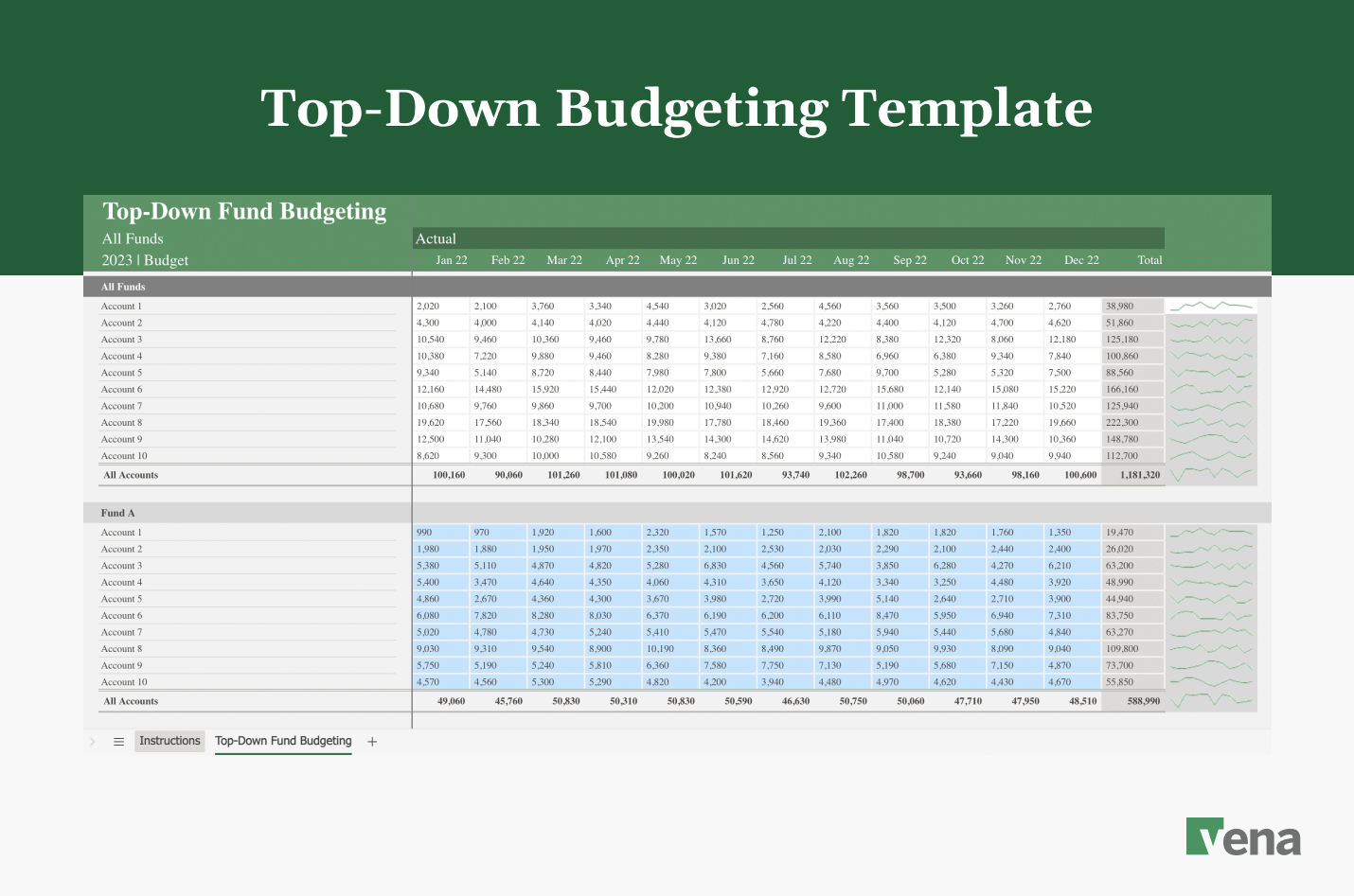 A preview of Top-Down Budgeting Template.