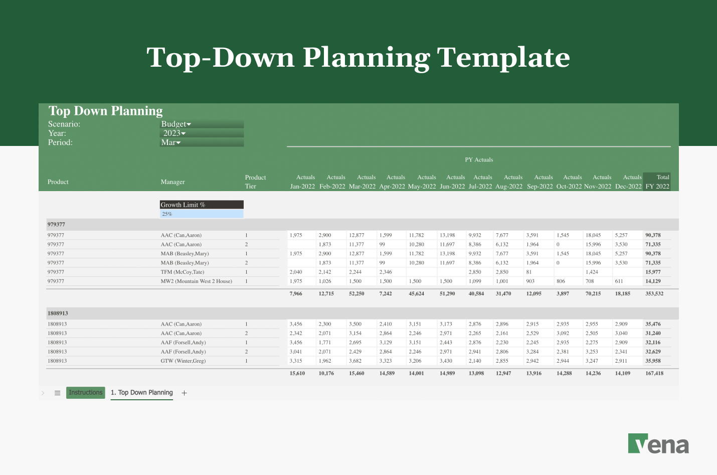 A preview of Top-Down Planning Template.