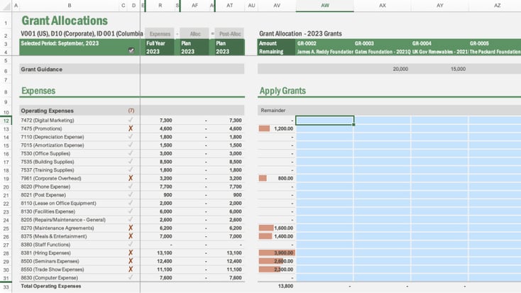vena-grant-budget-template