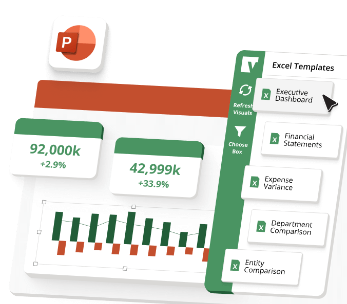 PowerPoint dashboard with Excel templates, charts, metrics of 92,000k and 42,999k, and growth percentages shown.