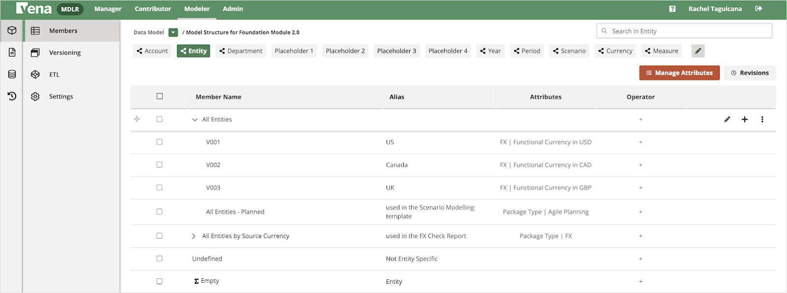 attribute management
