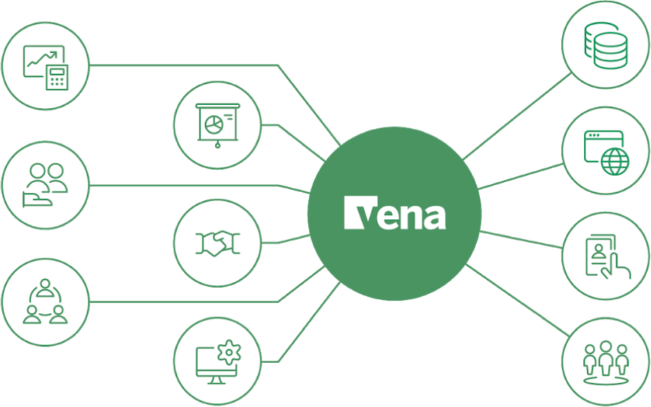 Vena platform diagram showing integration with data, web, analytics, teams, presentations, users, and business tools.