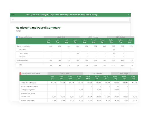 capex-budgeting-process-1