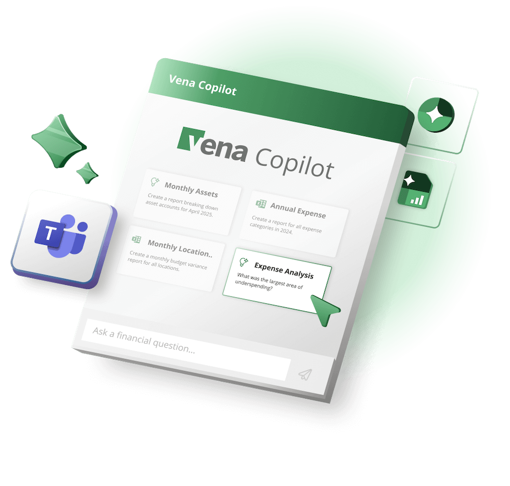 Vena®168一分钟极速赛车体彩官网 Copilot dashboard interface with financial report options and Microsoft Teams integration icon.