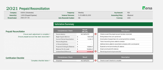 Screenshot of Vena's Prepaid Expense Reconciliation template