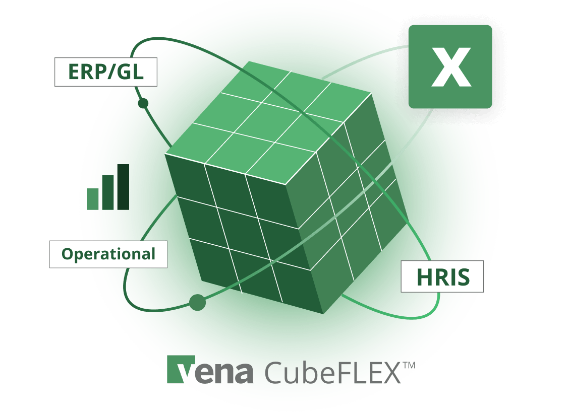 CubeFLEX technology that connects to ERP/GL, Operation, and HRIS with Excel