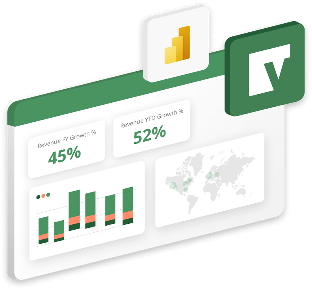 Dashboard with a “Revenue FY Growth %