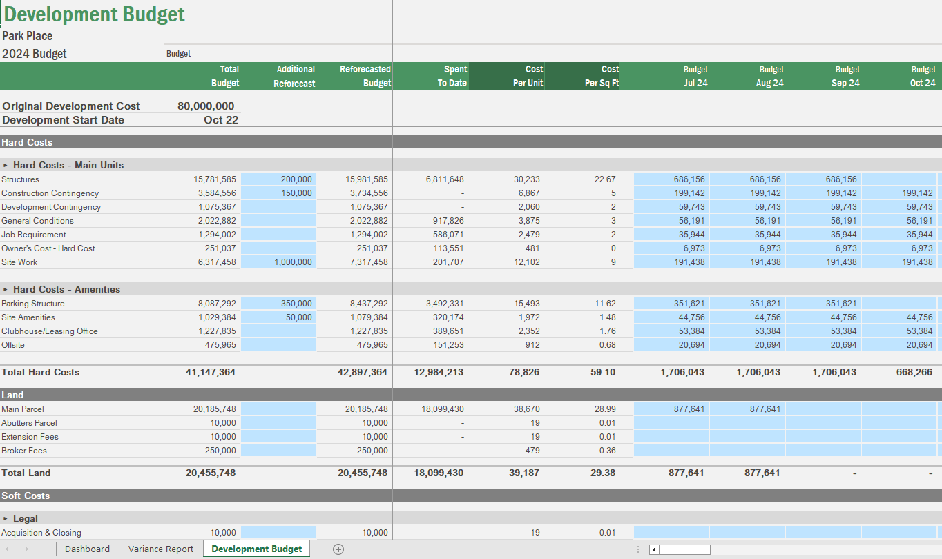 Screenshot of Vena's development budget template