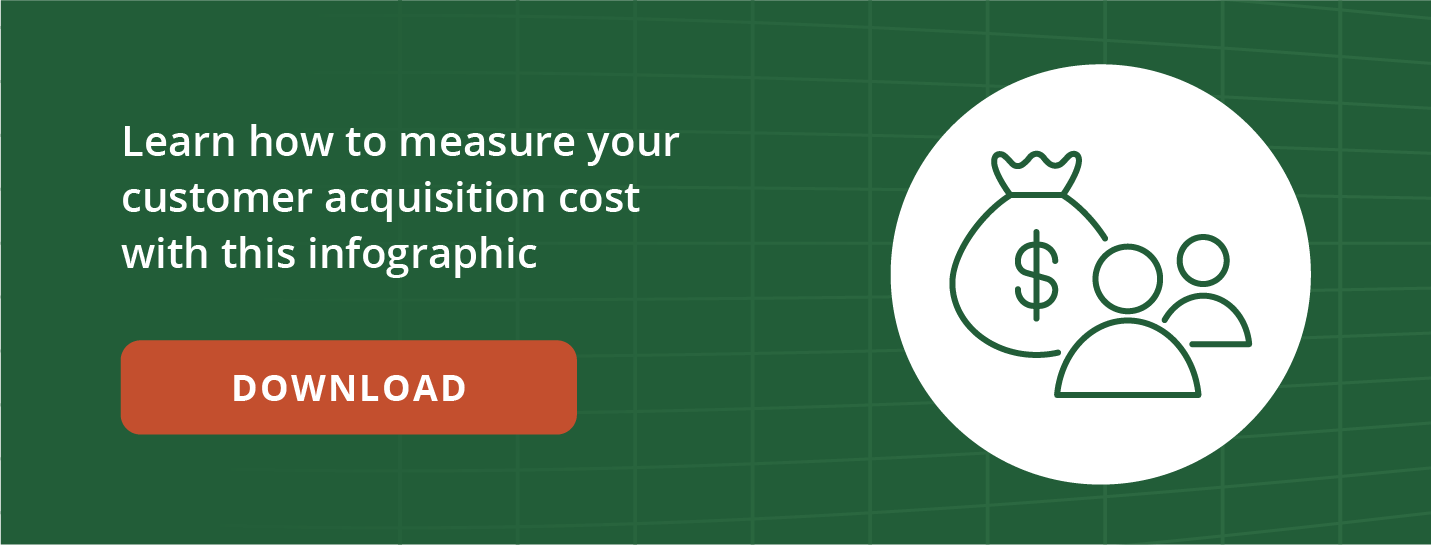 A green banner that reads, "Learn how to measure your customer acquisition cost with this infographic, with a red download button
