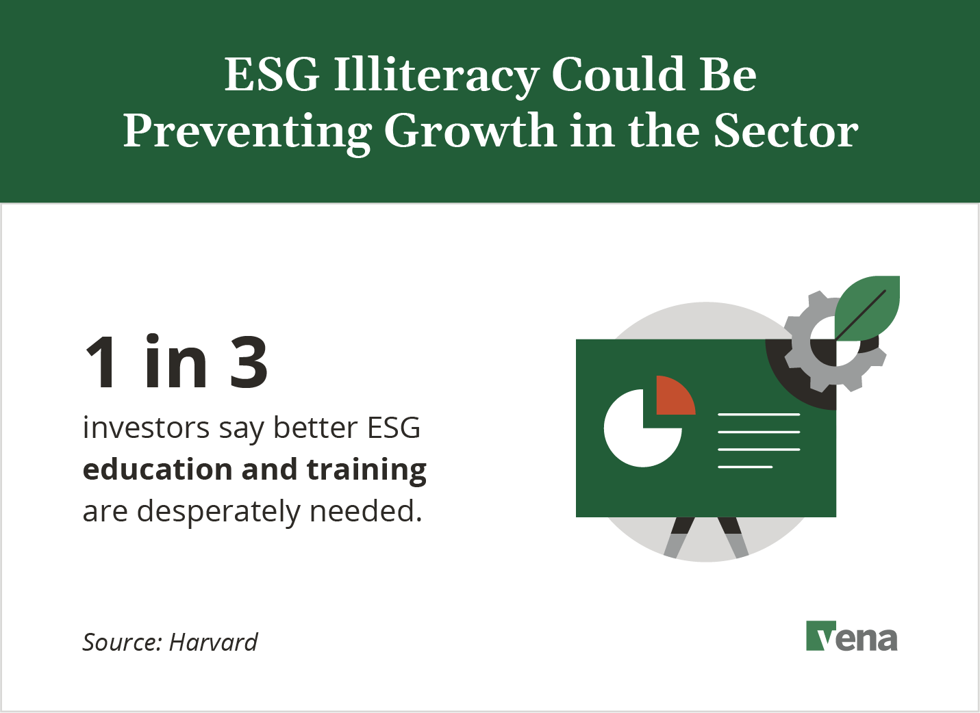 A text graphic that reads: ESG Illiteracy Could Be Preventing Growth in the Sector: