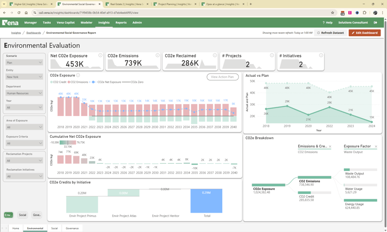 Environmental Evaluation Stats