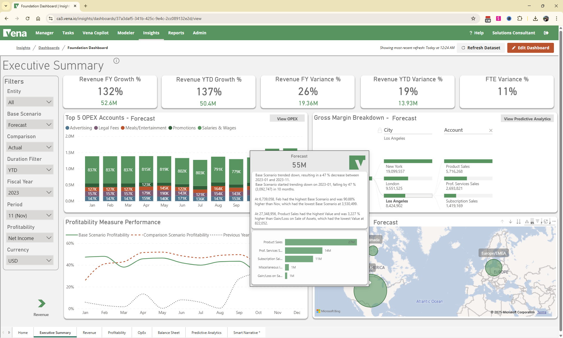 An executive summary dashboard built with Power BI embedded in Vena, showing additional context when the user hovers over specific charts.