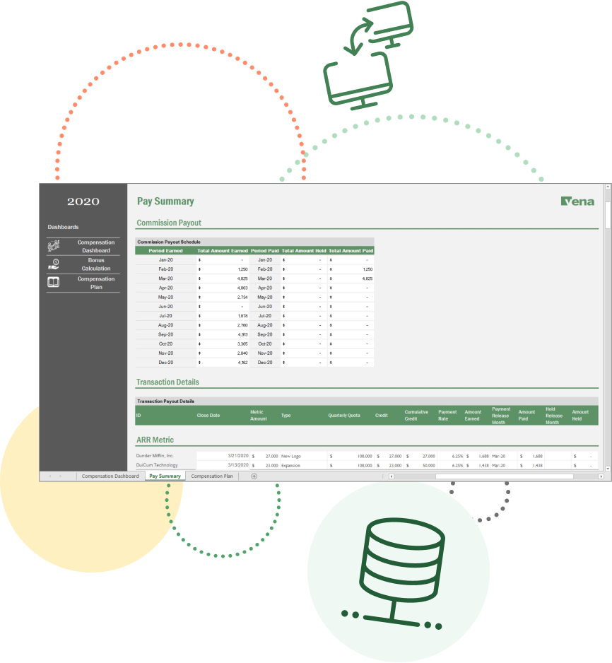 Screenshot of Vena's Pay Summary template
