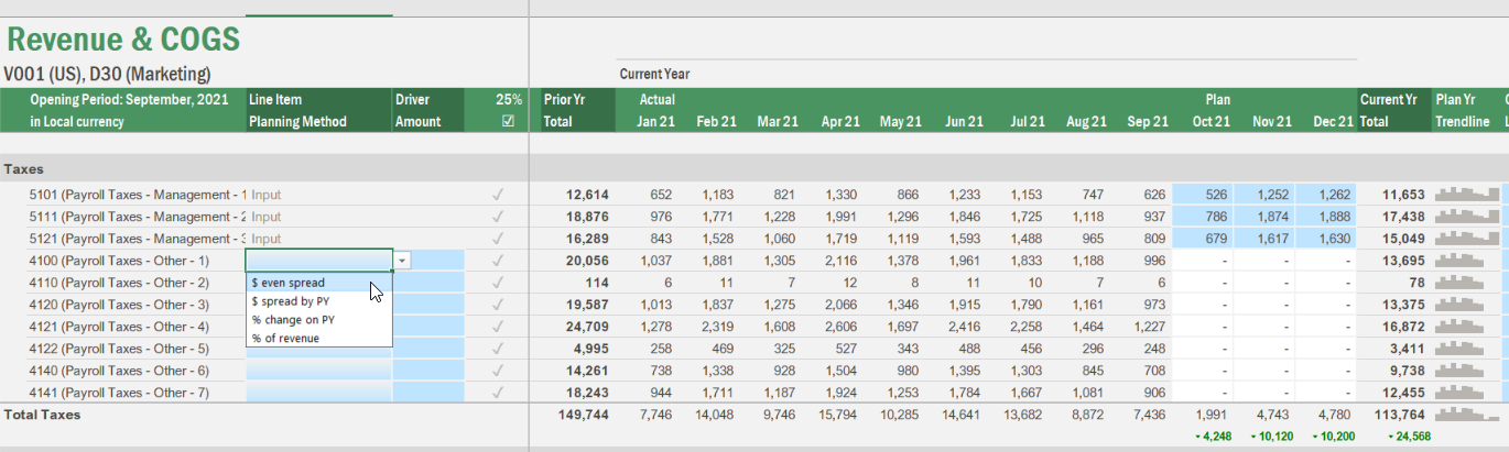 An example of a Revenue and COGS report in Vena, where you can account directly for tax amounts