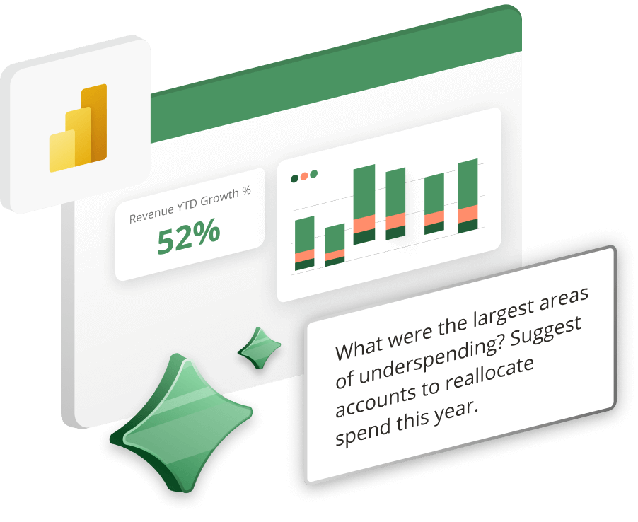 Dashboard mockup showing bar chart, “Revenue YTD Growth