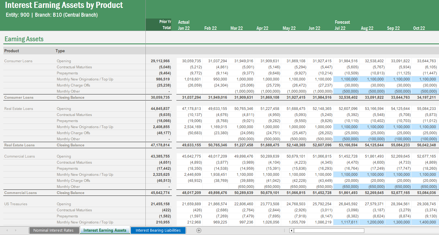 Screenshot of Vena's Interest Earnings by Product template