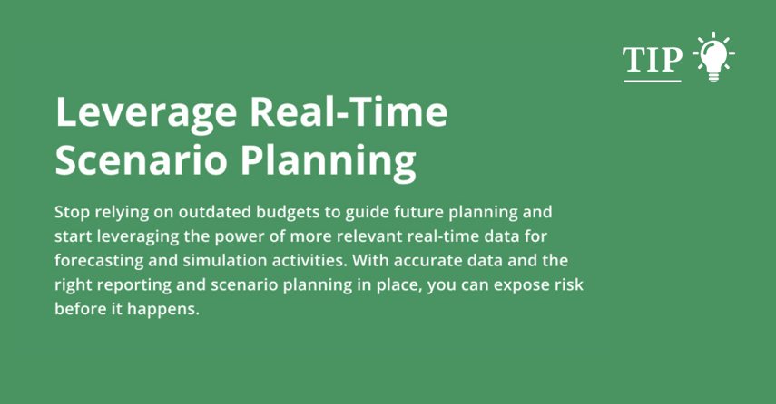 Leverage Real-Time Scenario Planning1