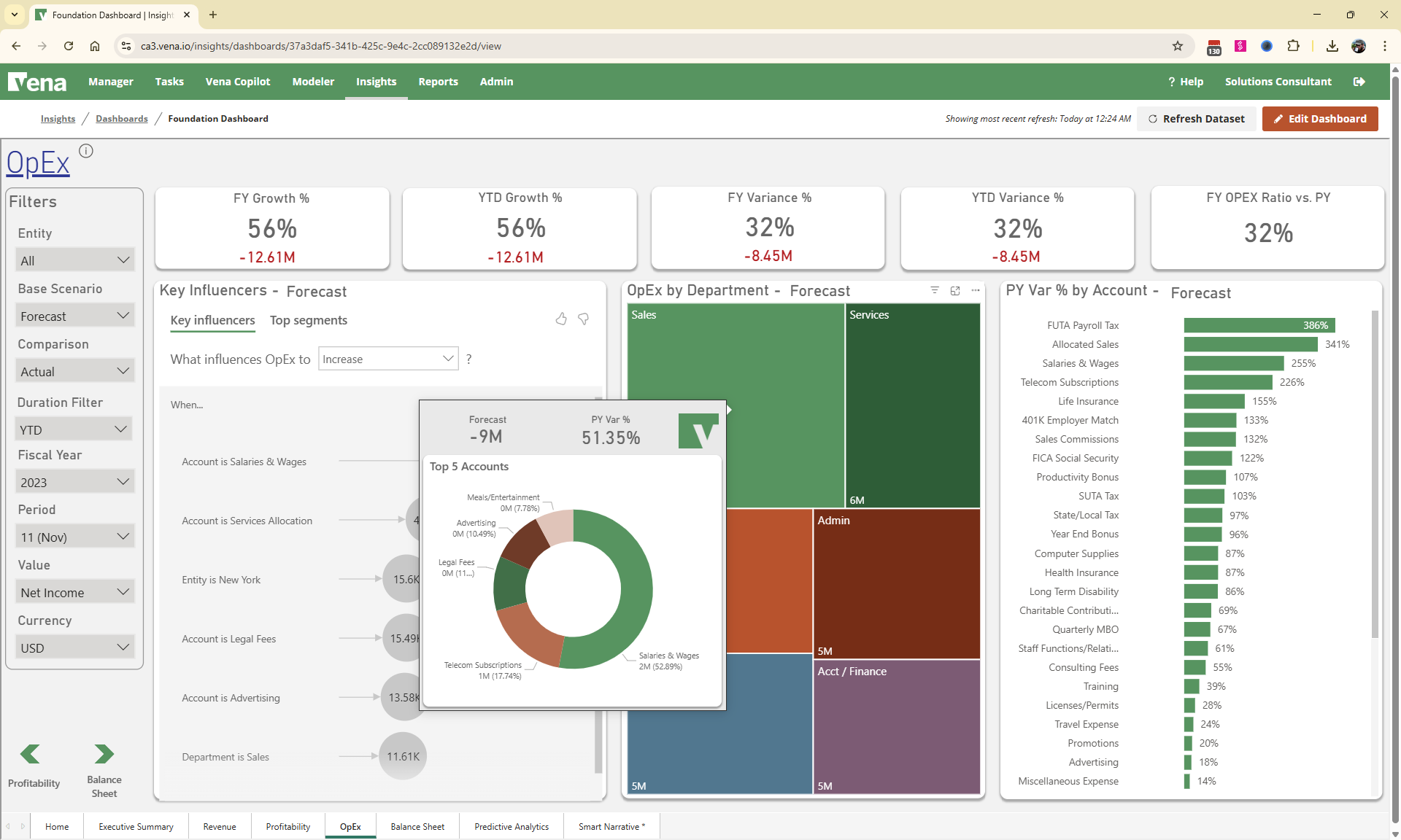 An OpEx dashboard built with Power BI embedded in Vena, showing a detailed breakdown when a user clicks on key influencers.