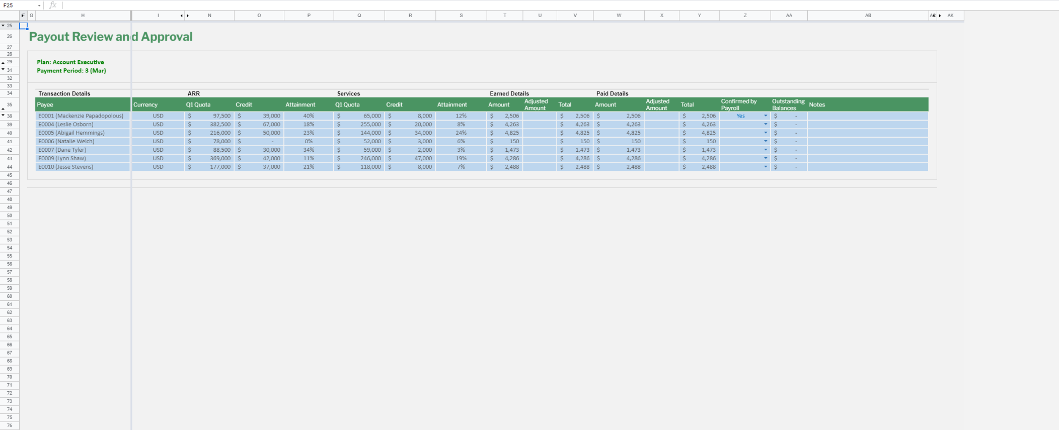 Screenshot of Vena's Payout Review and Approval Template