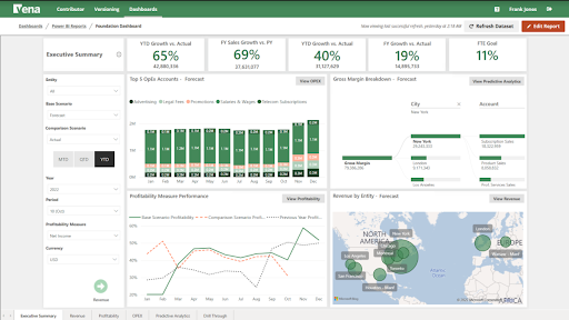 A dashboard of Vena with Power BI Embedded