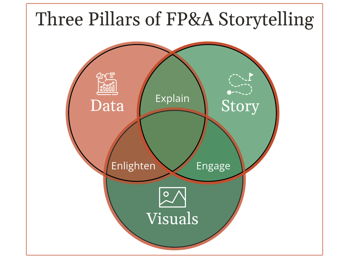 PPT_Visual_NOPROCESS_-27