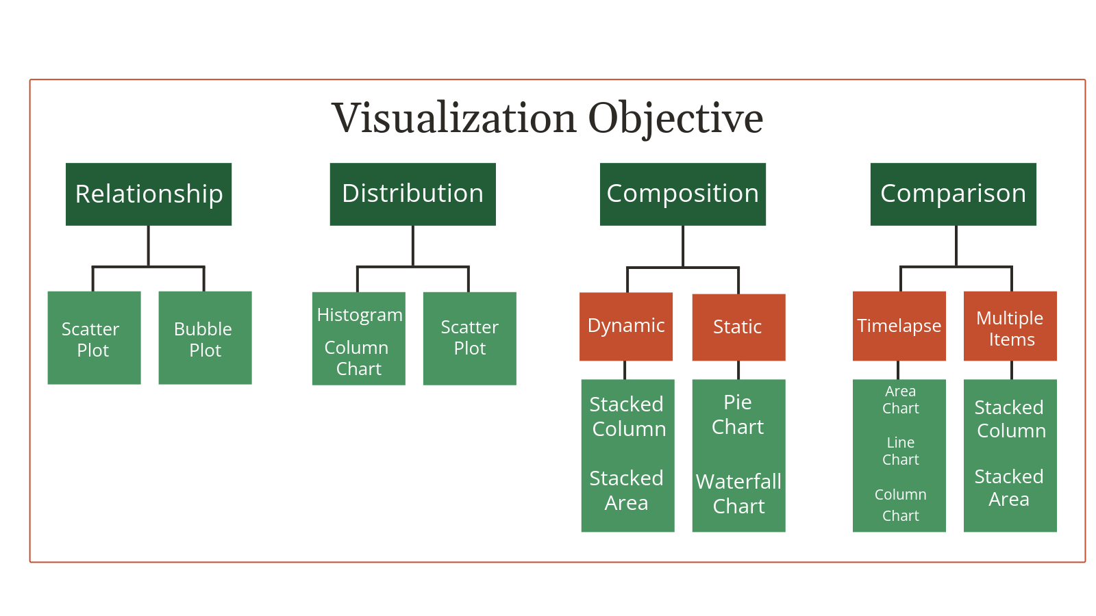 PPT_Visual_NOPROCESS_-28