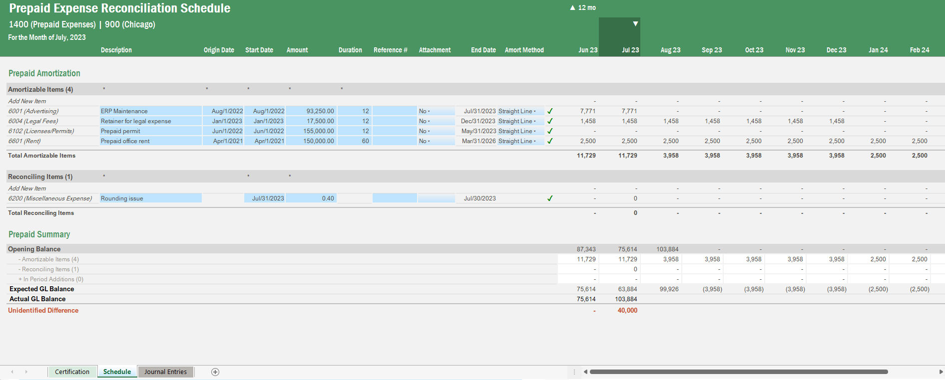 Screenshot of Vena's Prepaid Expense Reconciliation Schedule