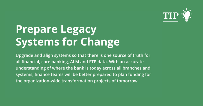 Prepare Legacy Systems for Change1