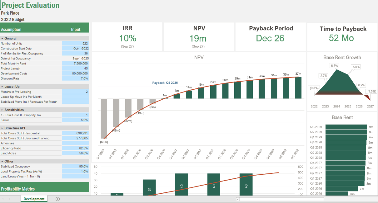 Project Evaluation-min