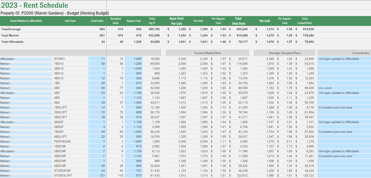 Screenshot of Vena's rent Schedule template